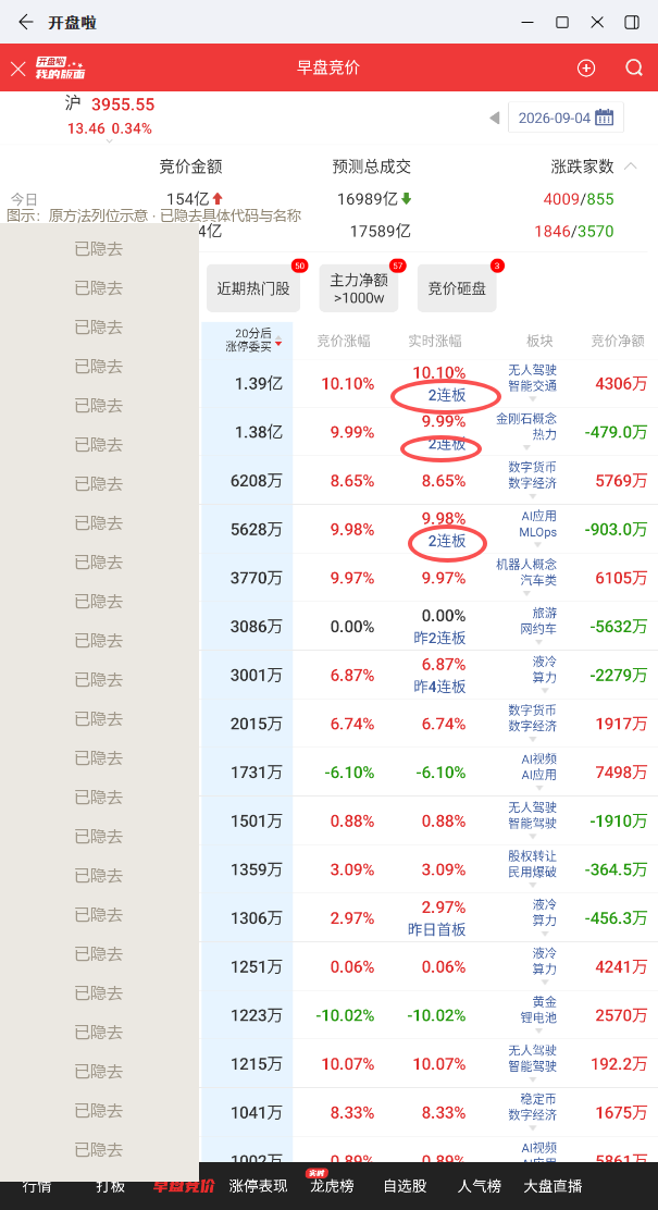 9:20 后涨停委买示意图（已隐去代码与名称）
