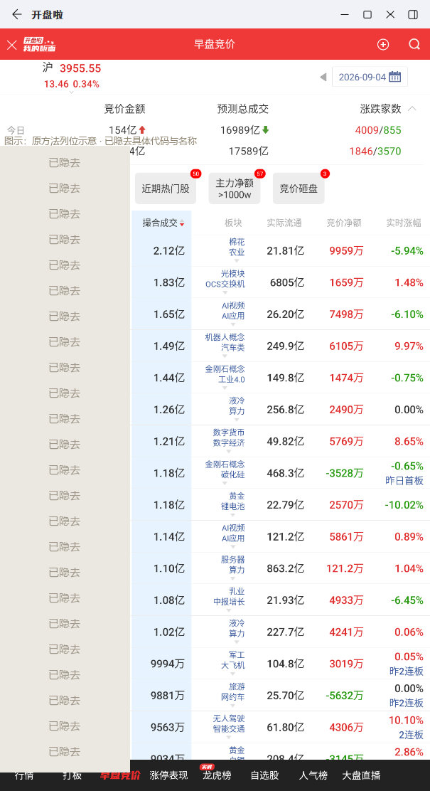 撮合成交示意图（已隐去代码与名称）
